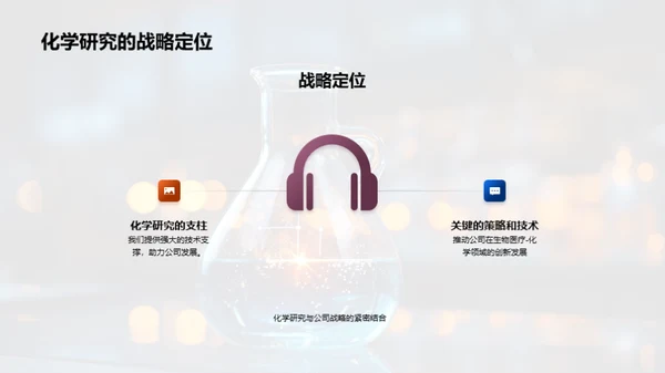 化学力量：战略与突破