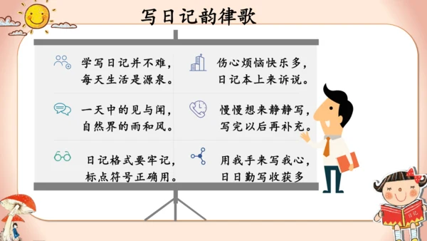 -统编版2024-2025学年语文三年级上册第二单元习作 写日记（教学课件）