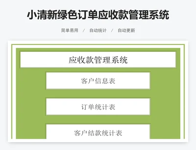 小清新绿色订单应收款管理系统