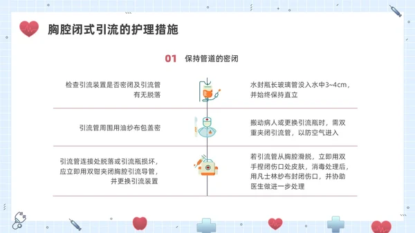 彩色水彩插画锁骨骨折护理查房企业培训PPT课件