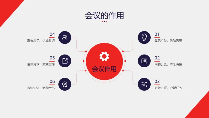高效会议沟通HR业务员培训通用PPT课件