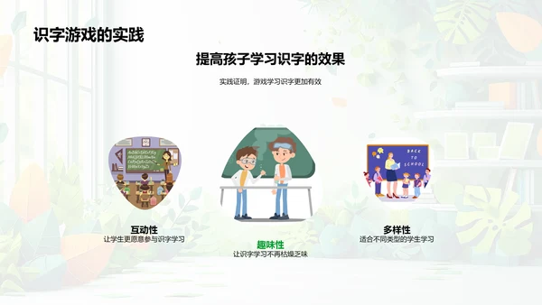 识字游戏教学策略PPT模板