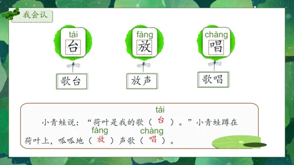 【核心素养】部编版语文一年级下册-12. 荷叶圆圆 第1课时（课件）