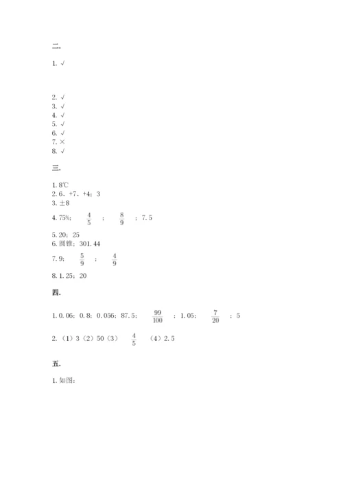 成都外国语学校小升初数学试卷（真题汇编）.docx