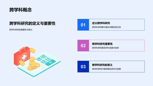 答辩报告：跨学科研究