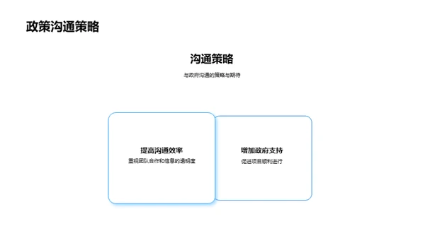 房产行业半年回顾