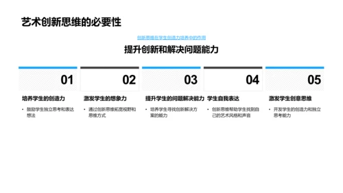 创新艺术教学讲座PPT模板