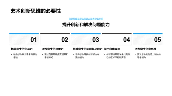 创新艺术教学讲座PPT模板