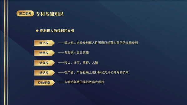 深蓝色简约商务426知识产权企业知识产权培训讲座PPT世界知识产权日