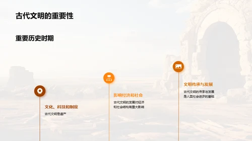 商务风教育培训教学课件PPT模板