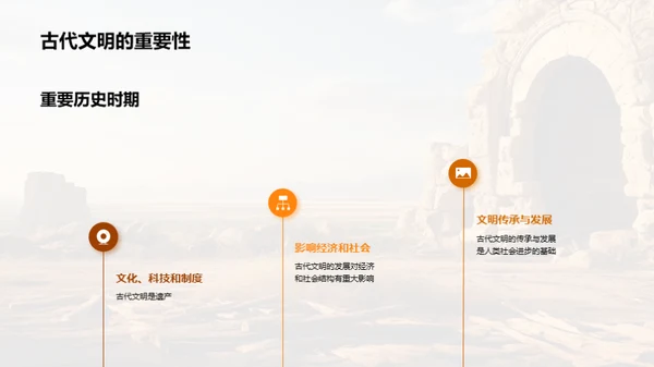 商务风教育培训教学课件PPT模板