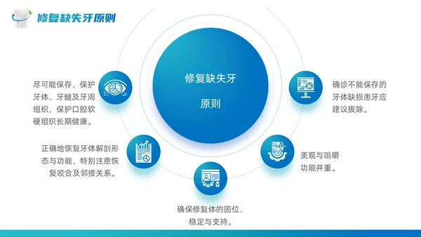 绿色蓝色实拍风商务简约全国爱牙日口腔健康全身健康课件