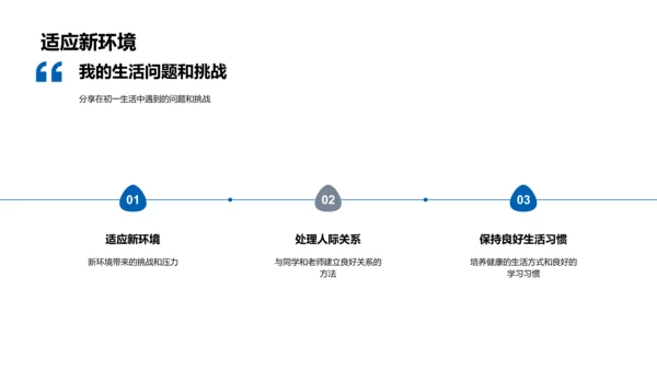 初一生活实践报告PPT模板