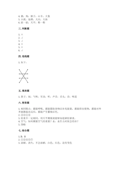 教科版小学科学一年级下册期末测试卷附完整答案（网校专用）.docx