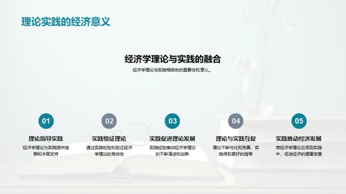 实证经济学之途径