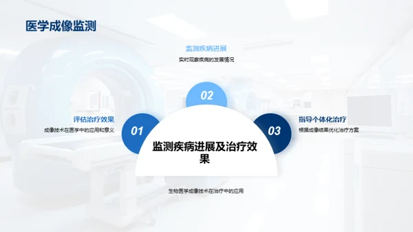 生物医学影像新视界