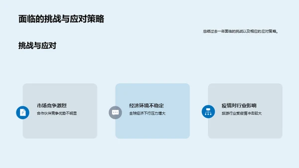 携手20XX：成长与展望