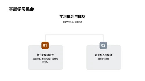 大学生活全局指南