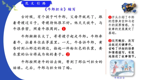 统编版-2024-2025学年语文五年级上册第三单元习作指导 缩写故事（课件）
