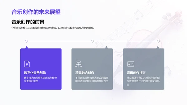 音乐创作实践教学PPT模板