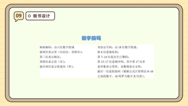 ☆《数字编码》课件(共22张PPT) 人教版 三年级上册数学