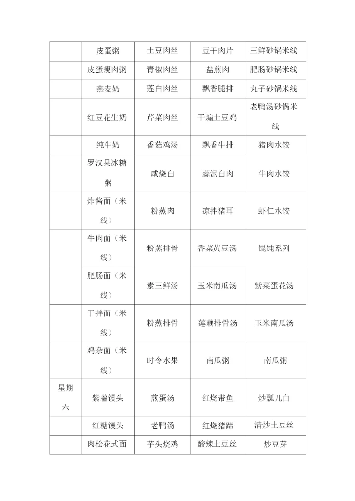 食堂一周菜单.docx