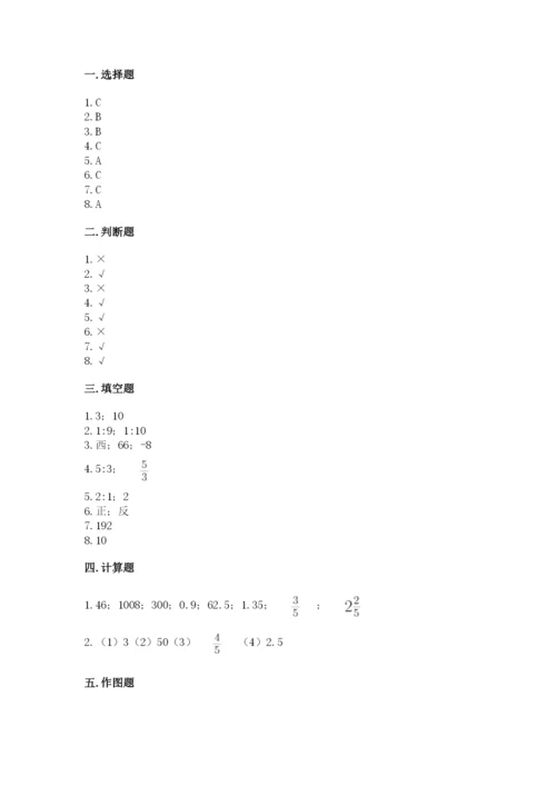 六年级下册数学期末测试卷附答案【突破训练】.docx