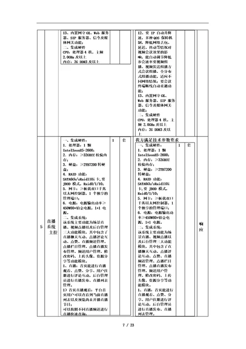 设备投标产品技术规格响应表