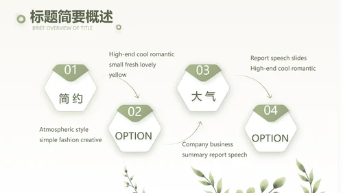 绿色清新青春主题演讲比赛动态PPT模板
