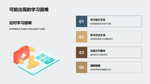 三年级的学习之旅