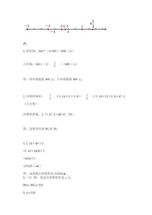 小学六年级数学摸底考试题及答案【各地真题】.docx
