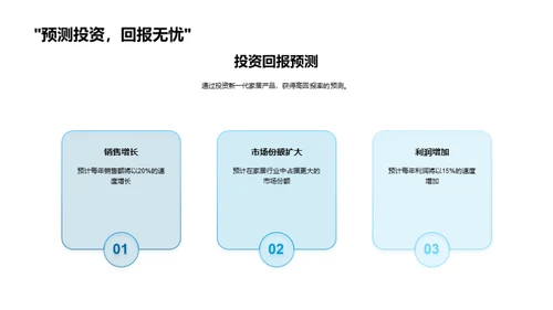 新一代家居市场解析