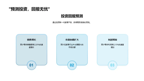 新一代家居市场解析