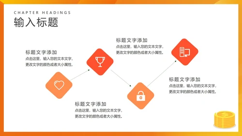 黄色微立体金融基金汇总PPT模板