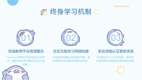 呆呆鲨可爱卡通风AI应用科普PPT模版