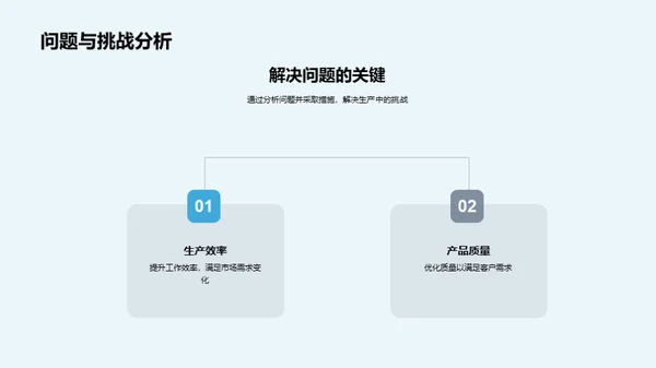 工业机械半年度生产策略