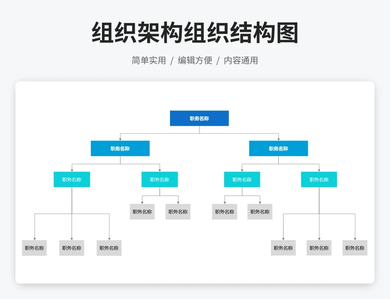 组织架构组织结构图