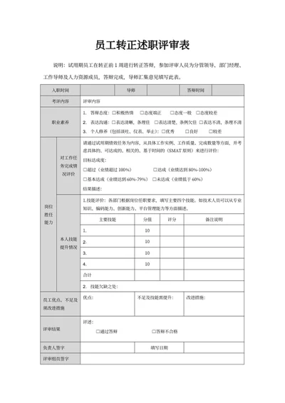 员工转正述职评审表