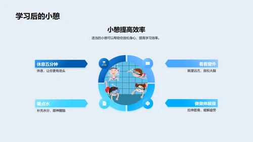 塑造未来的学习路径