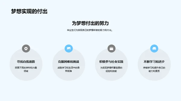 毕业启航，梦想翱翔