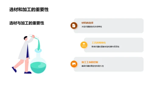 音韵之源：乐器制造