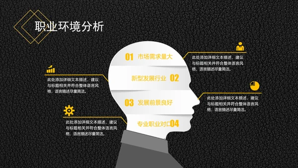精品背景大学生职业生涯规划PPT