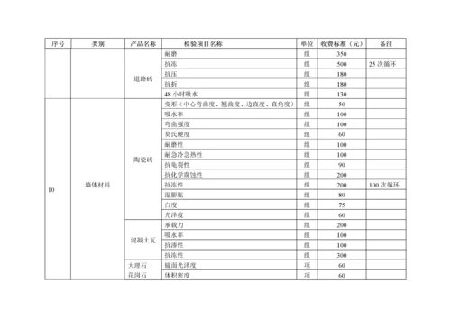 建设工程质量检测试验收费项目和收费基准价.docx