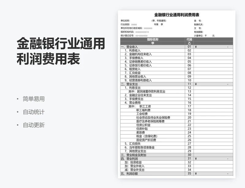 金融银行业通用利润费用表