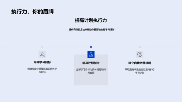 提升学业规划力