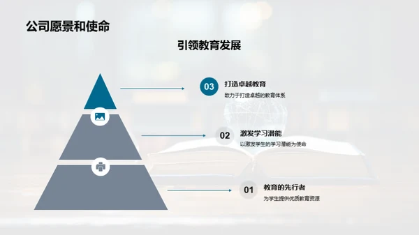 共创辉煌：年度回顾