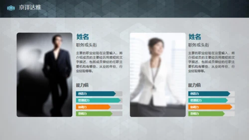 实用的创业商业融资计划书通用PPT模板