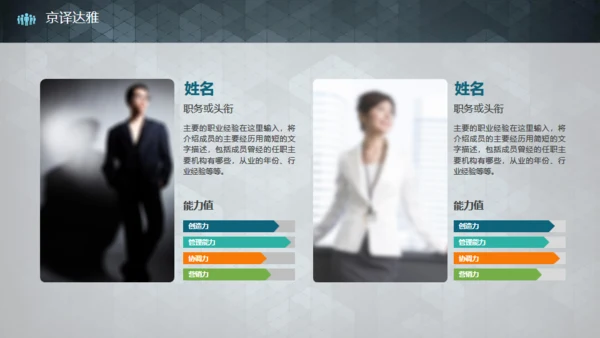 实用的创业商业融资计划书通用PPT模板