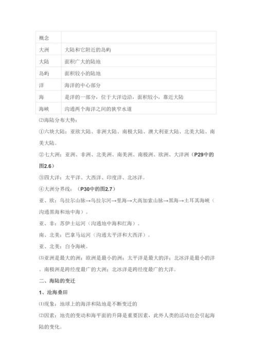 2023年初一地理上册知识点总结归纳.docx
