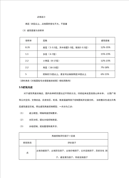 控制性详细规划指标的确定